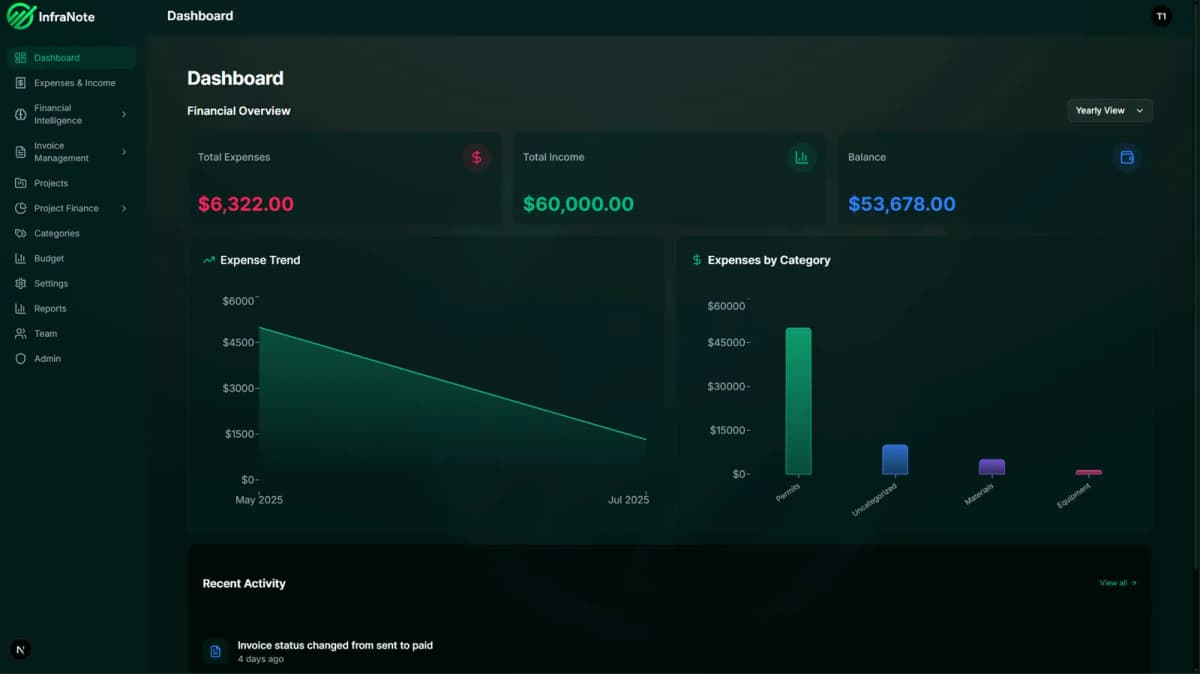 Infranotes screenshot